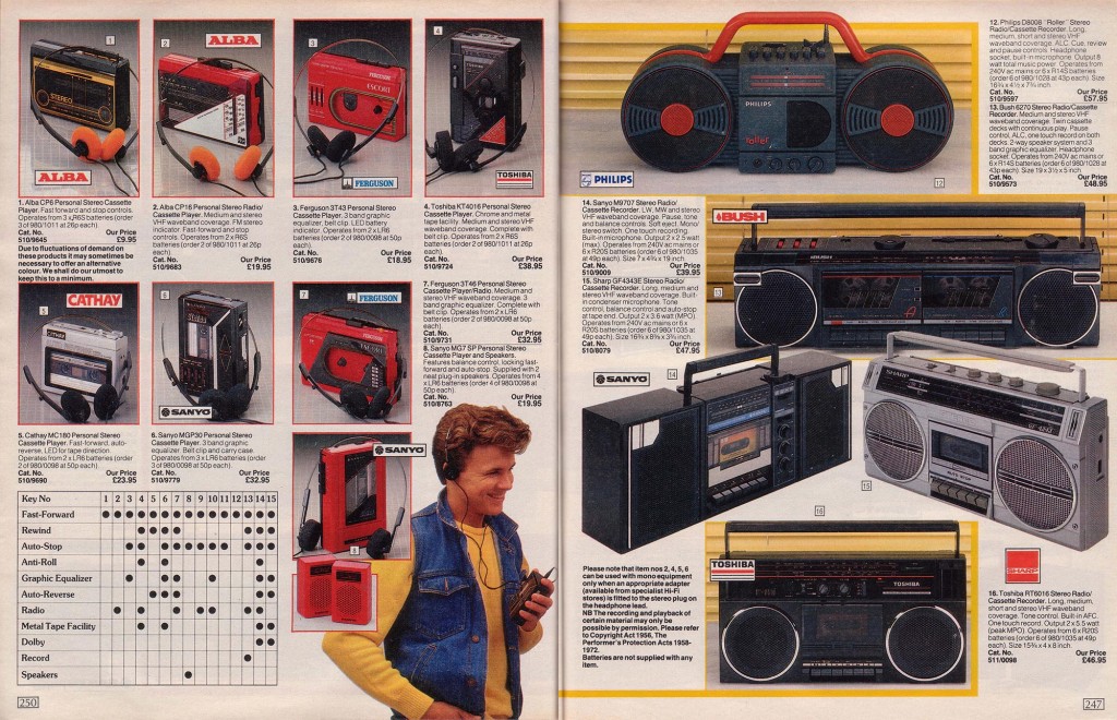 Argos 1986 Walkman and Ghetto Blasters