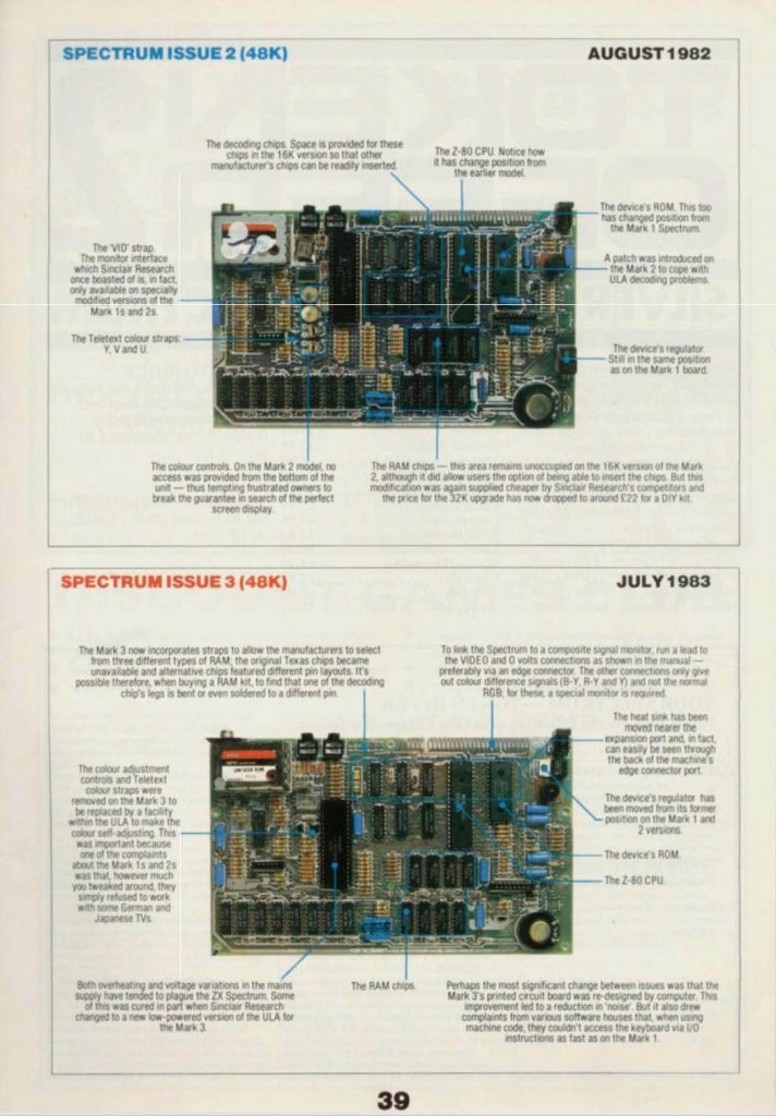 RetromashOld Spectrum Mags – Your Spectrum Issue 03 | Retromash